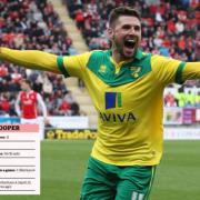 Gary Hooper, facts and figures