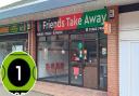 Friends Takeaway in Bowthorpe Shopping Centre, received a one-star food hygiene rating after an inspection from the Food Standards Agency (FSA) last month